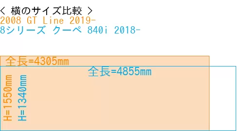 #2008 GT Line 2019- + 8シリーズ クーペ 840i 2018-